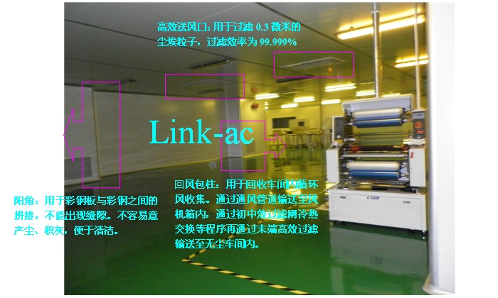 電子凈化車間設(shè)計(jì)施工細(xì)節(jié)分解？鴻潔源詳情021-69116303
